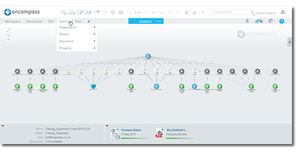 Asset Tracing