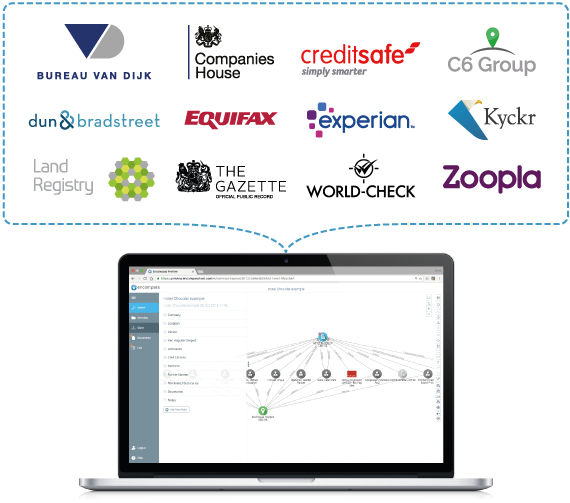 Encompass Verify | Information Providers Encompass Verify | Information Providers