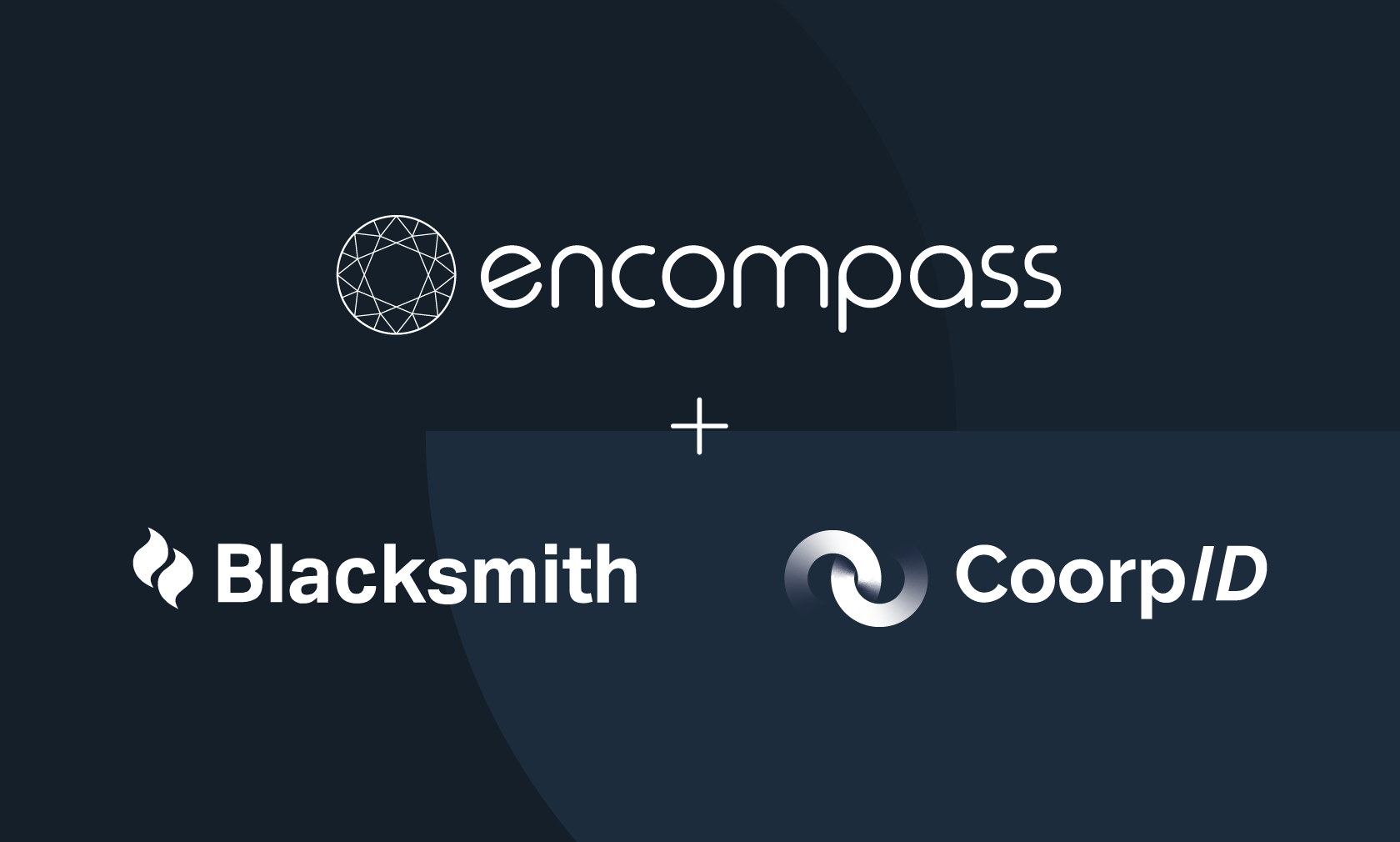 acquires CoorpID and Blacksmith KYC from ING to develop