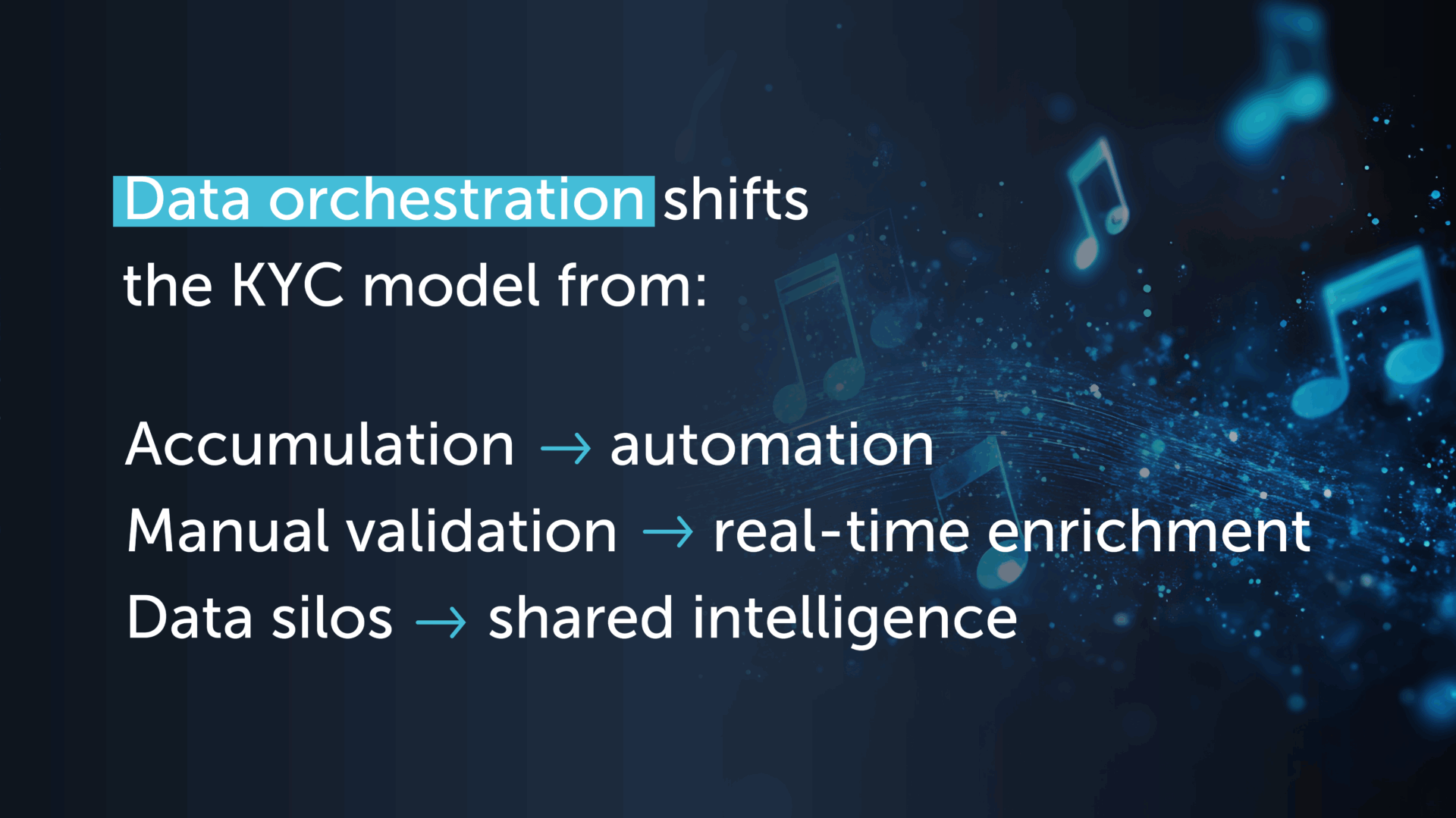 Data orchestration
