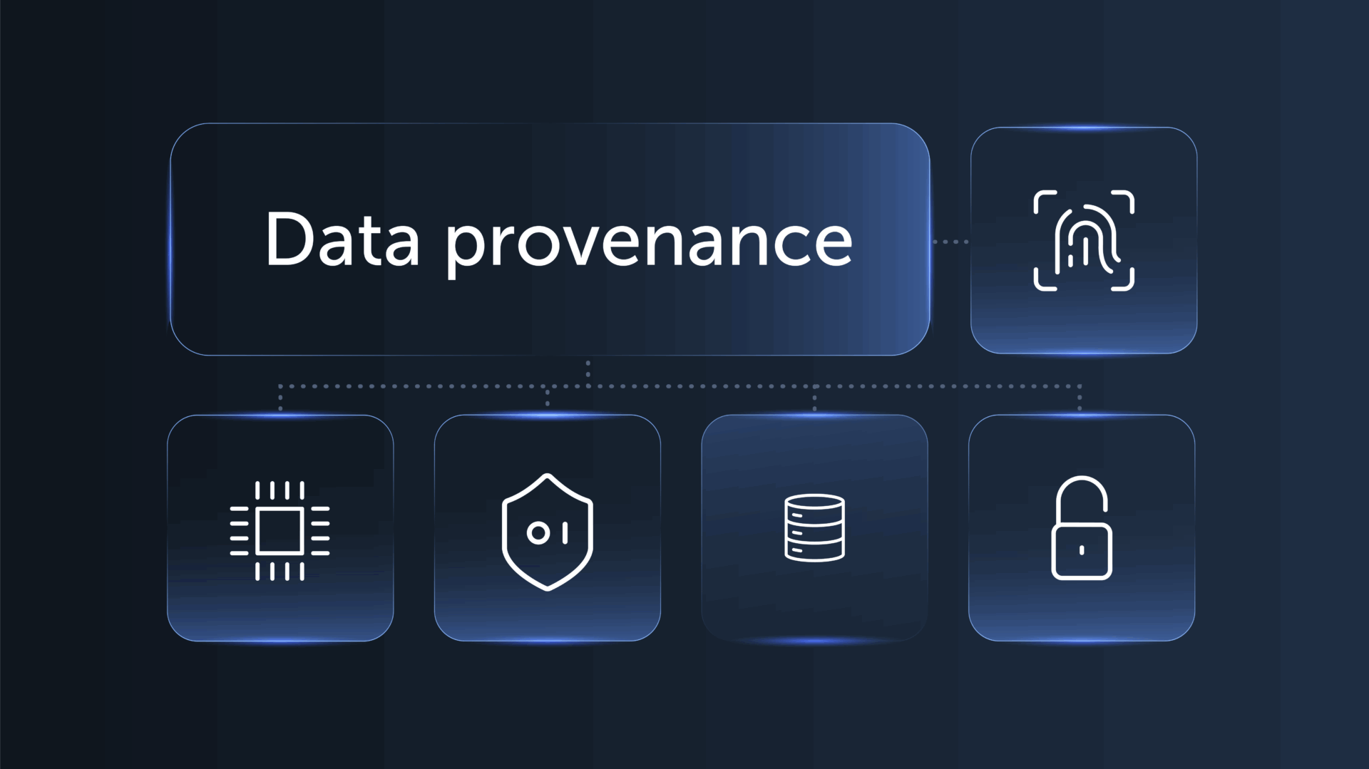 Data provenance