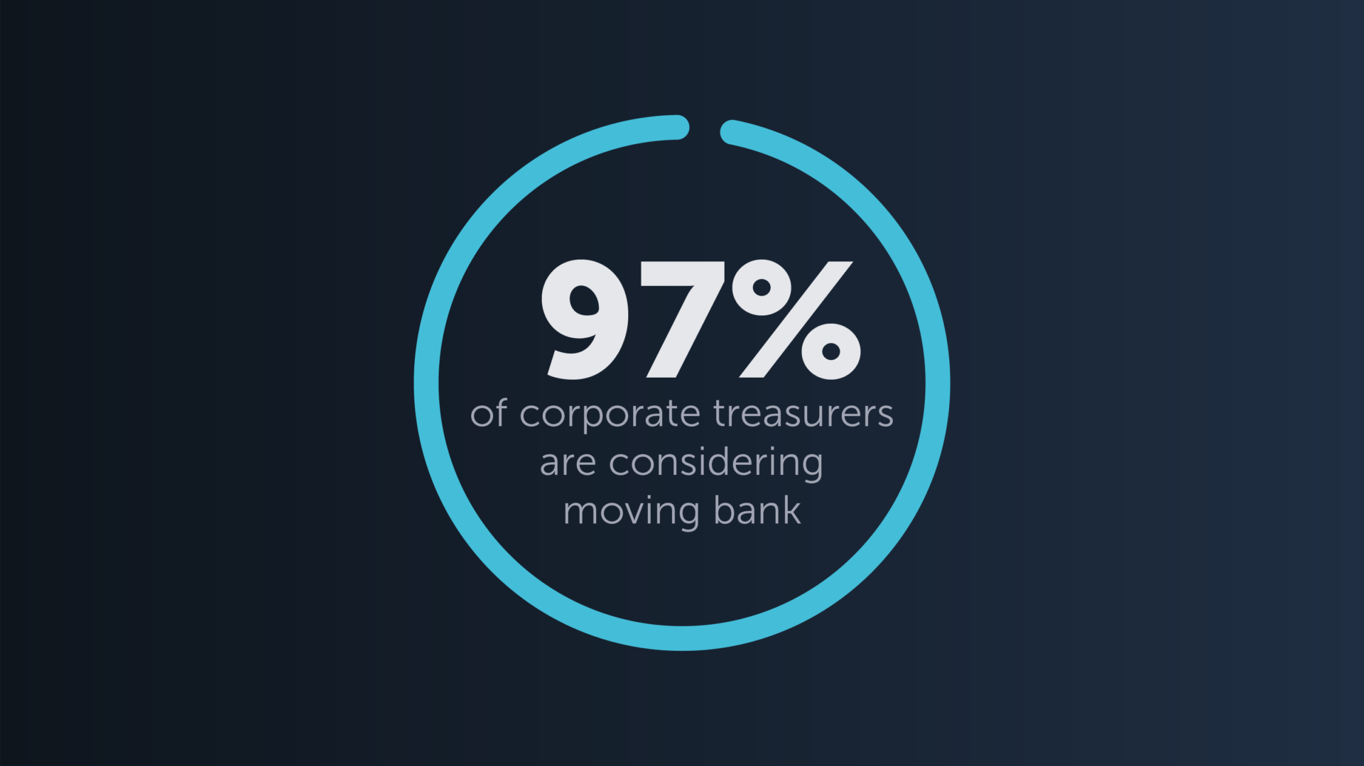 2026 Corporate Treasury bank blog image