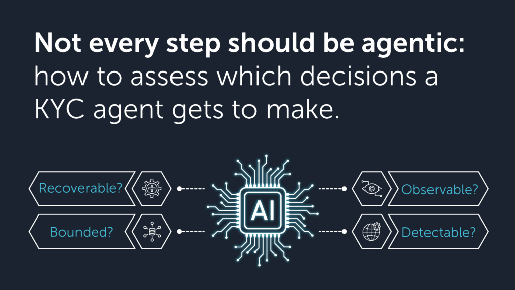 Assess which decisions a KYC agent gets to make